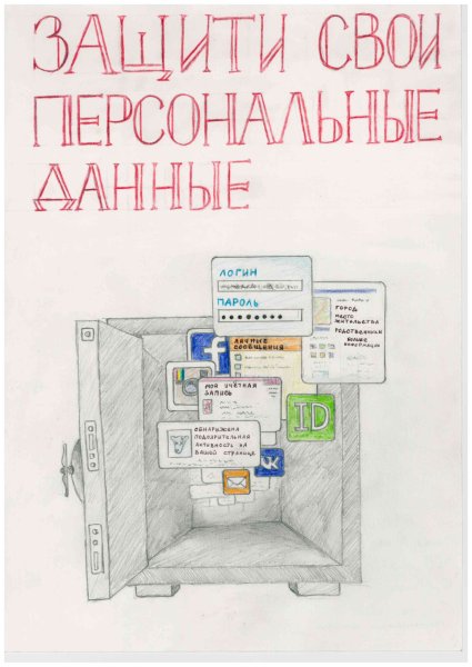 Защити свои персональные данные