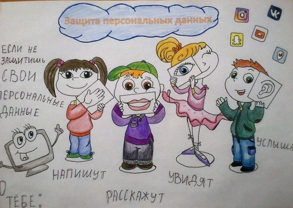 Защити свои персональные данные рисунок