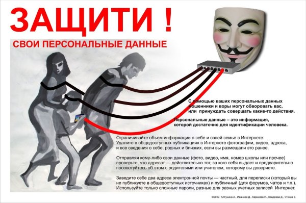 Рисунок на тему защита персональных данных