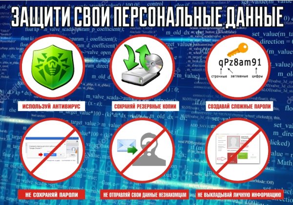 Защити сваи персональныетданые