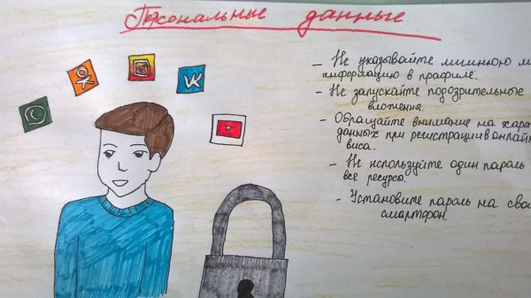 Рисунок на тему защити свои персональные данные