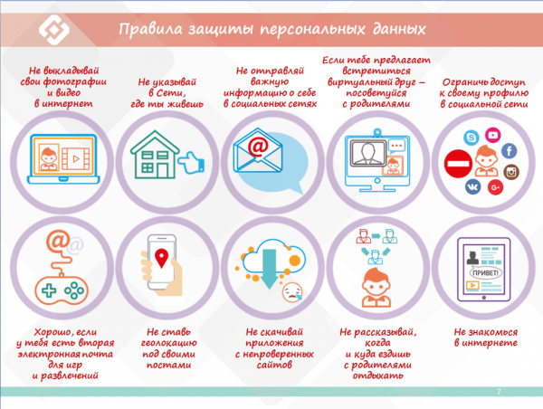 Защити свои персональные данные рисунок