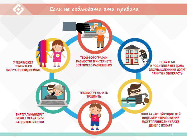 Защита персональных данных рисунок