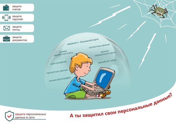 Безопасность в интернете раскраски для детей