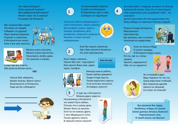 Способы защиты личных персональных данных