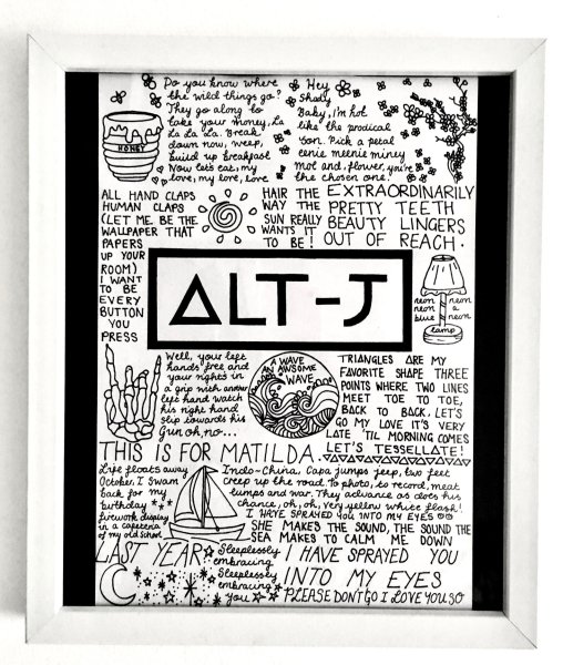 Плакаты Пинтерест Альт