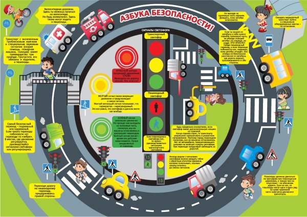Рисунок на тему соблюдение правил дорожного движения
