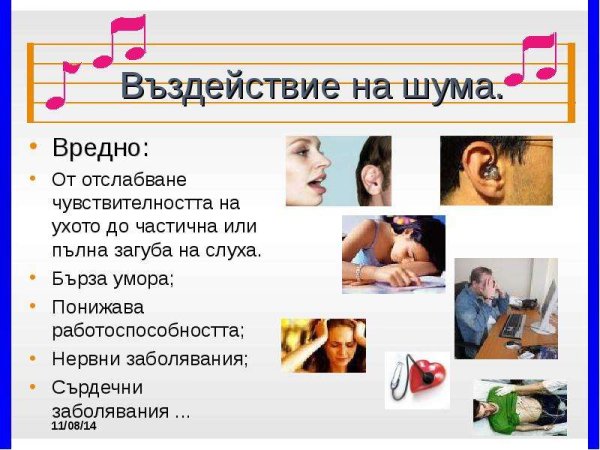 Плакат на тему шум вредит здоровью