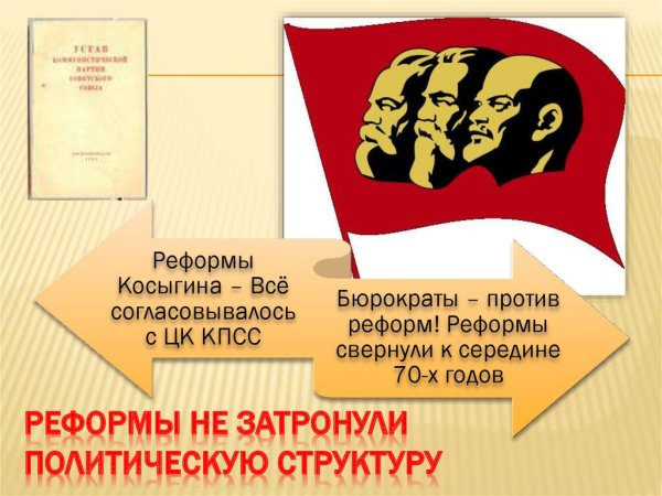 Плакаты косыгинской реформы