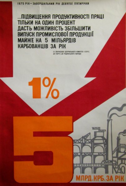 Пятилетка 1965-1970