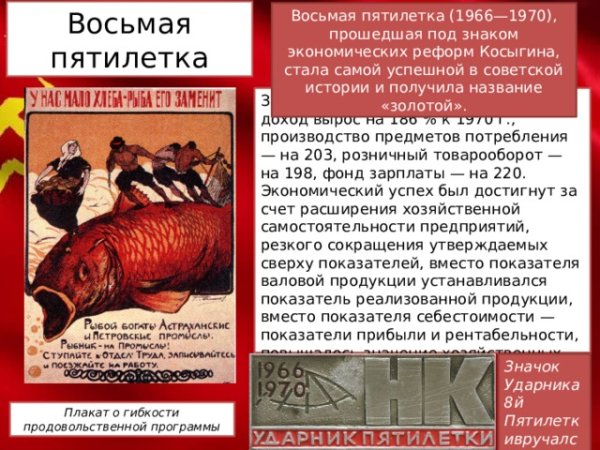 Экономическая Косыгинская реформа 1965 года