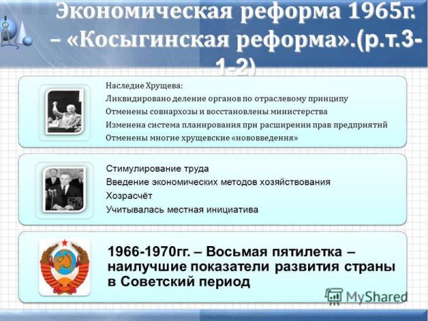 Промышленная реформа Косыгина 1965