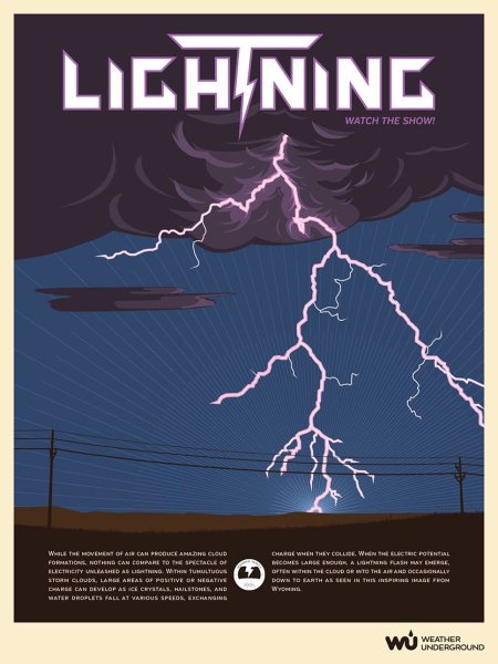 Эмблема молния