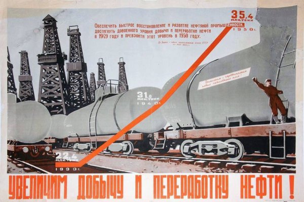 Советские нефтяные плакаты
