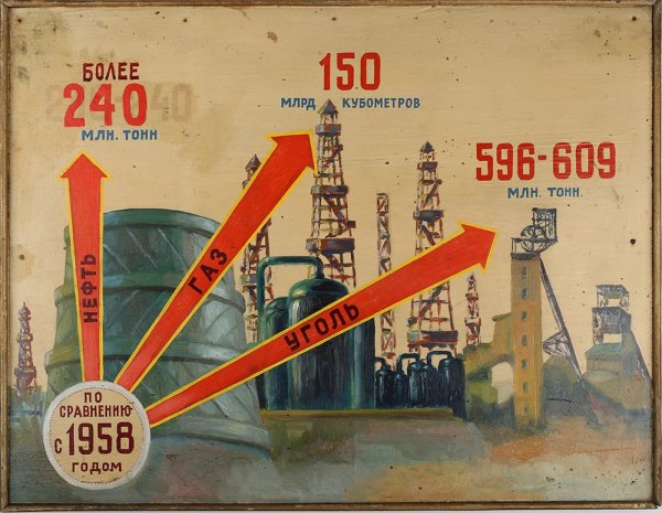 Плакат Нефтяник