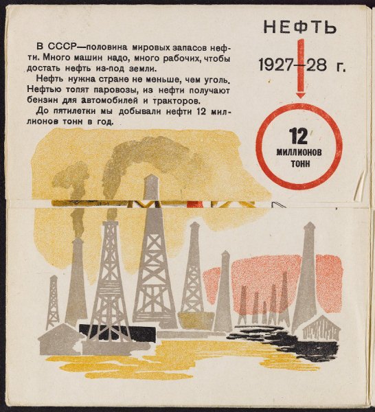 Надпись нефть картинка