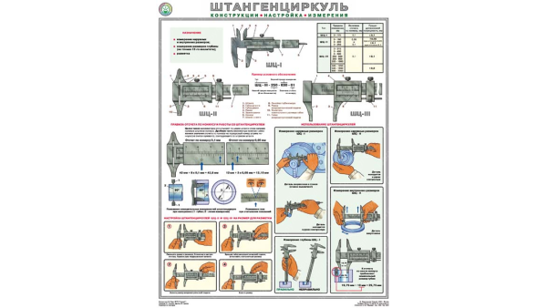Конструкция штангенциркуля