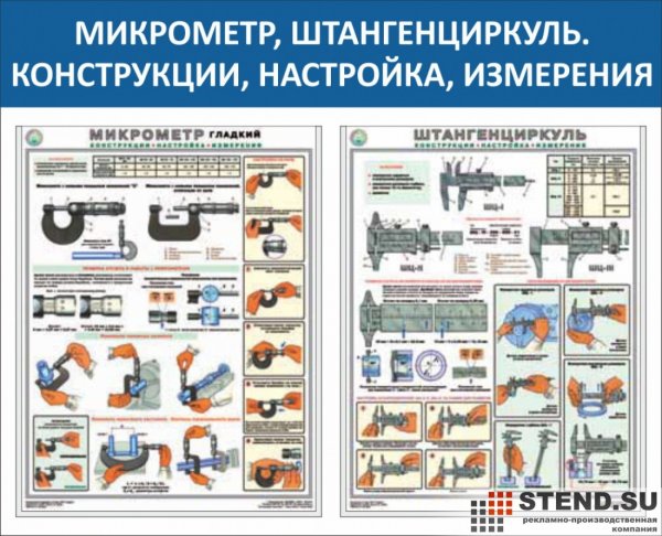 Плакат штангенциркуль конструкция настройка измерения
