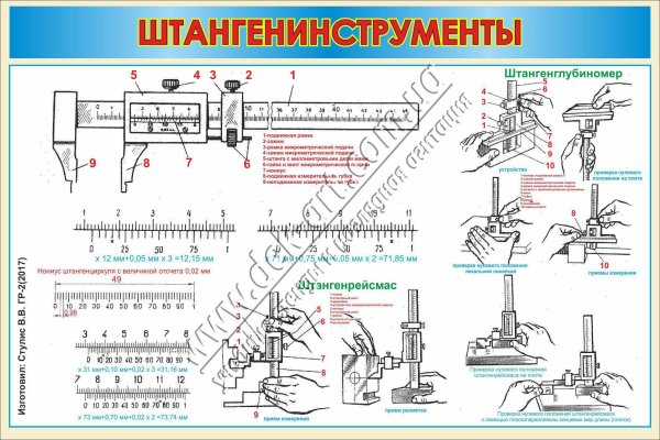 Схема измерения диаметра штангенциркулем
