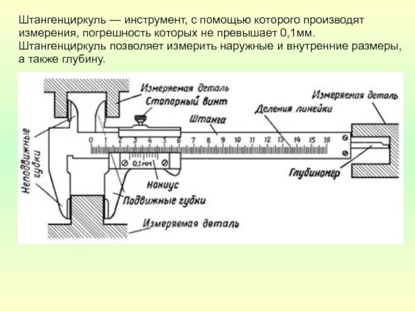 Штангенциркуль инструкция