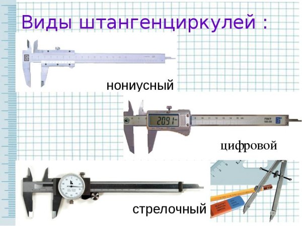 Элементы штангенциркуля ШЦ-3