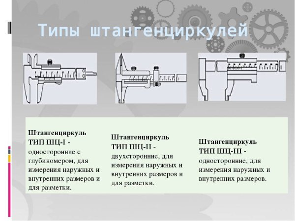 Штангенциркуль ШЦ 1 ШЦ 2 ШЦ 3 отличия