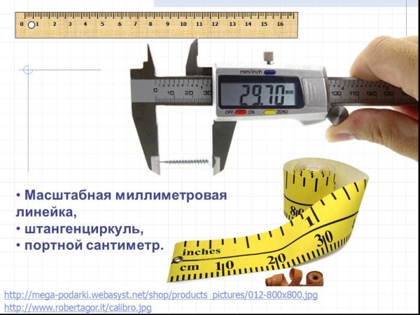 Погрешность миллиметровой линейки