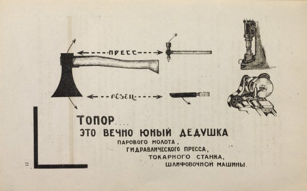 Советские плакаты