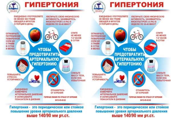 Профилактика артериальной гипертонии памятка