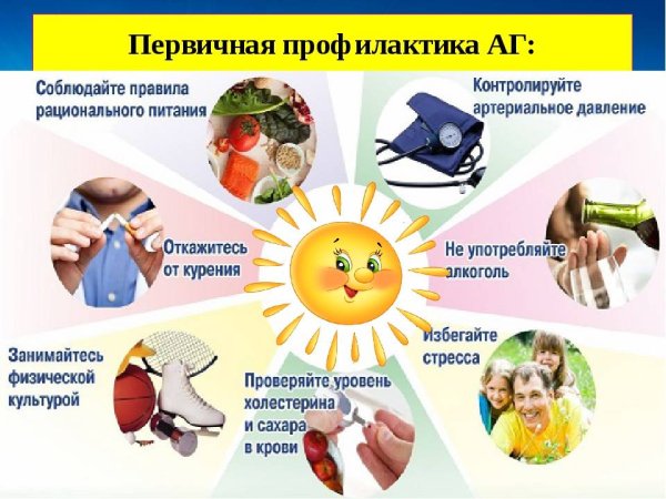 Первичная и вторичная профилактика артериальной гипертензии