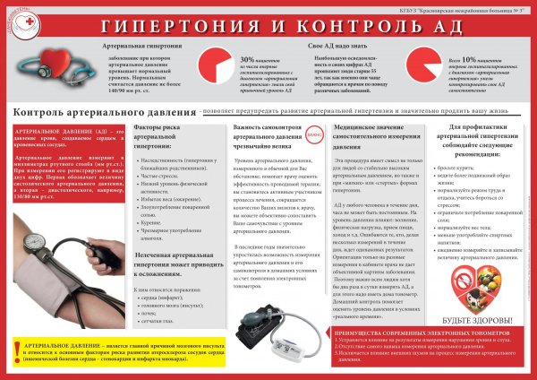 Профилактика гипертонической болезни буклет