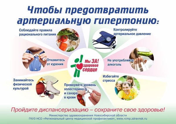 Профилактика артериальной гипертензии памятка