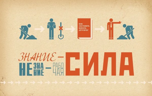 Знание сила плакат