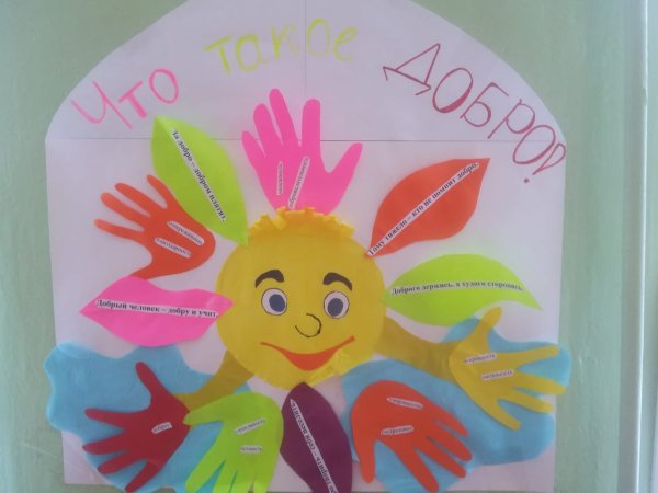 Плакат доброта