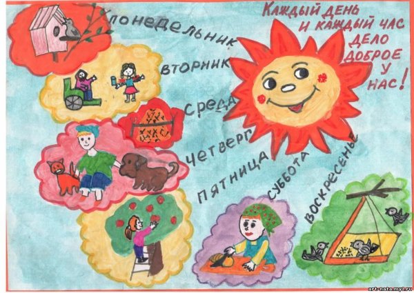 Плакат добрые дела