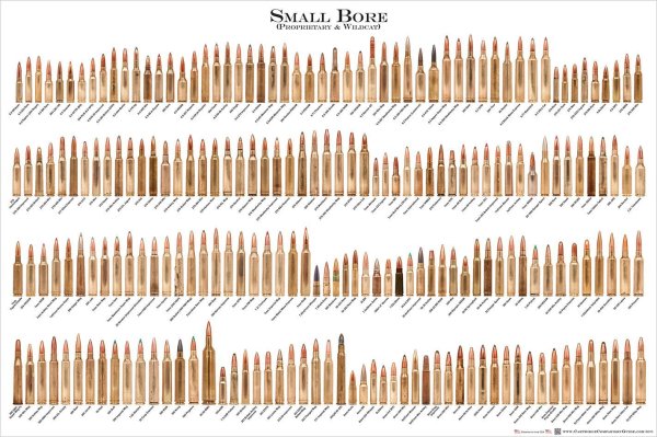 Калибр скоба непроходной