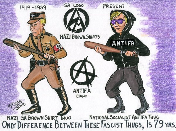 Фашисты АНТИФАШИСТЫ карикатура