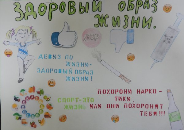 Плакат полезные и вредные привычки