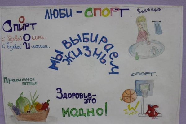 Полезные и вредные привычки