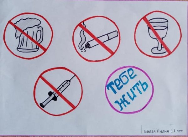 Вредные и полезные привычки коллаж