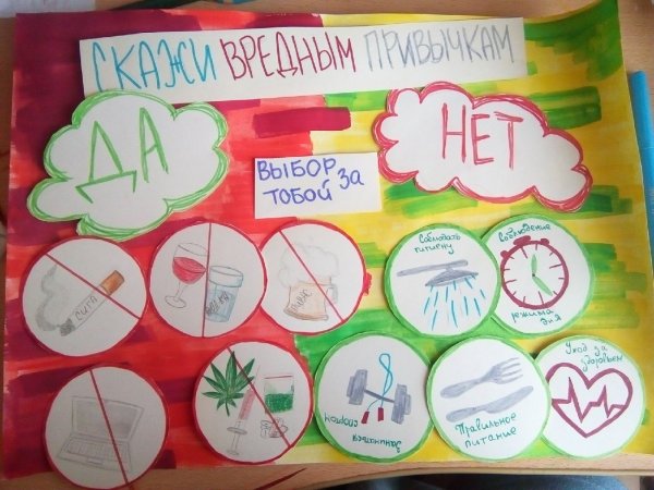 Рисунок на тему полезные привычки