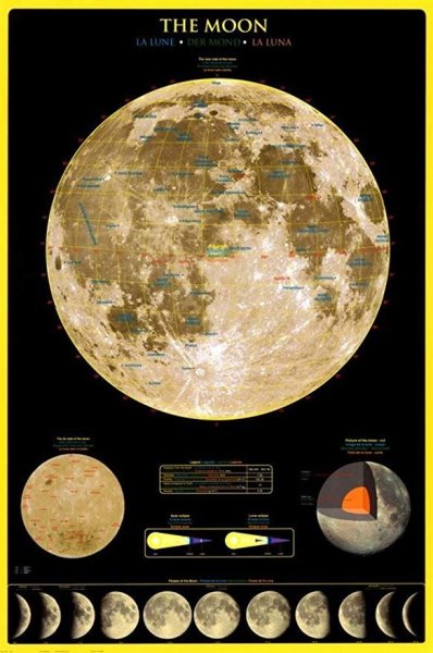 The Moon плакат