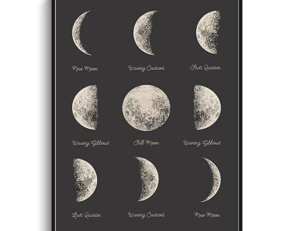 Луна 2112 Постер