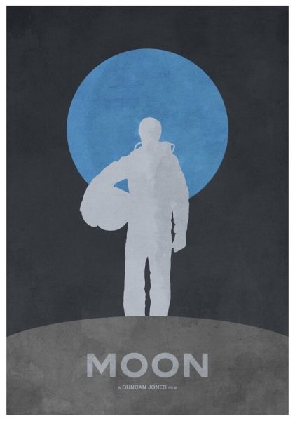 The Moon Постер