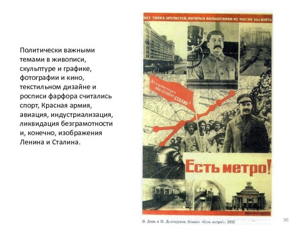 Плакаты метрополитена Москвы