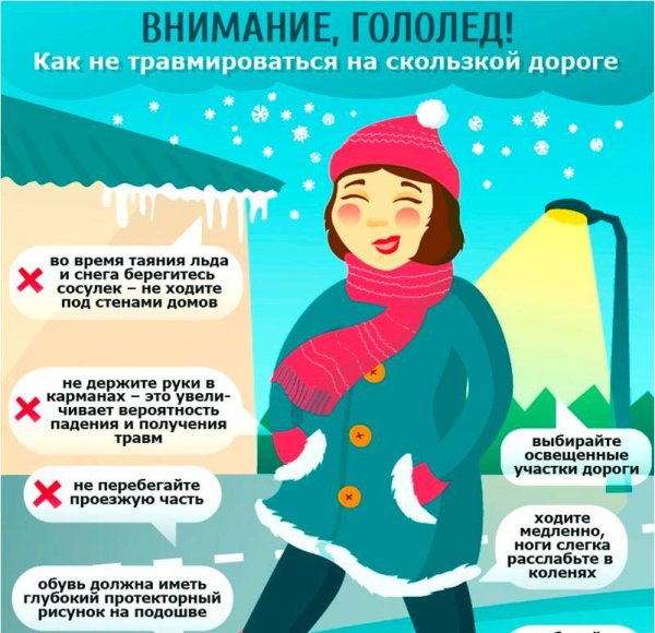 Памятка гололед