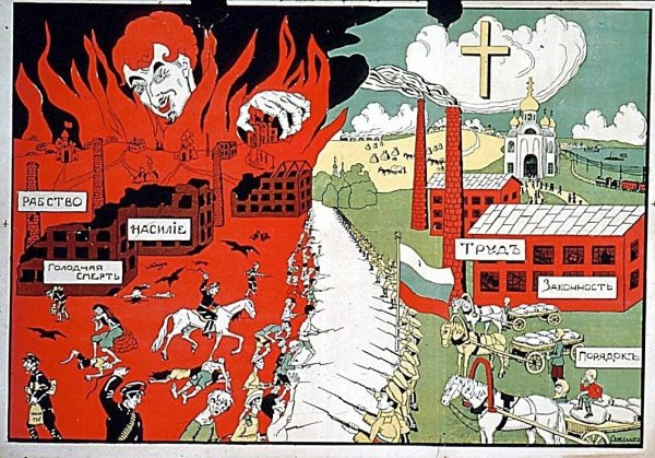 Гражданская война в России 1917-1922 плакаты красных