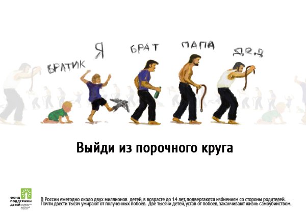 Социальный плакат на тему избиения детей