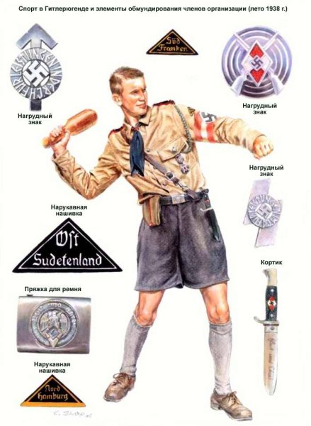 Людвиг Хольвайн нацист