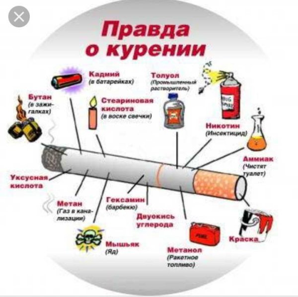 Плакат на тему мы против курения